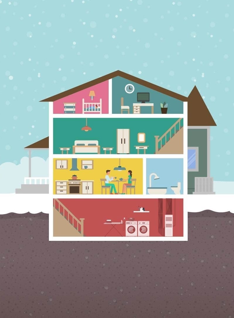 energy efficient home