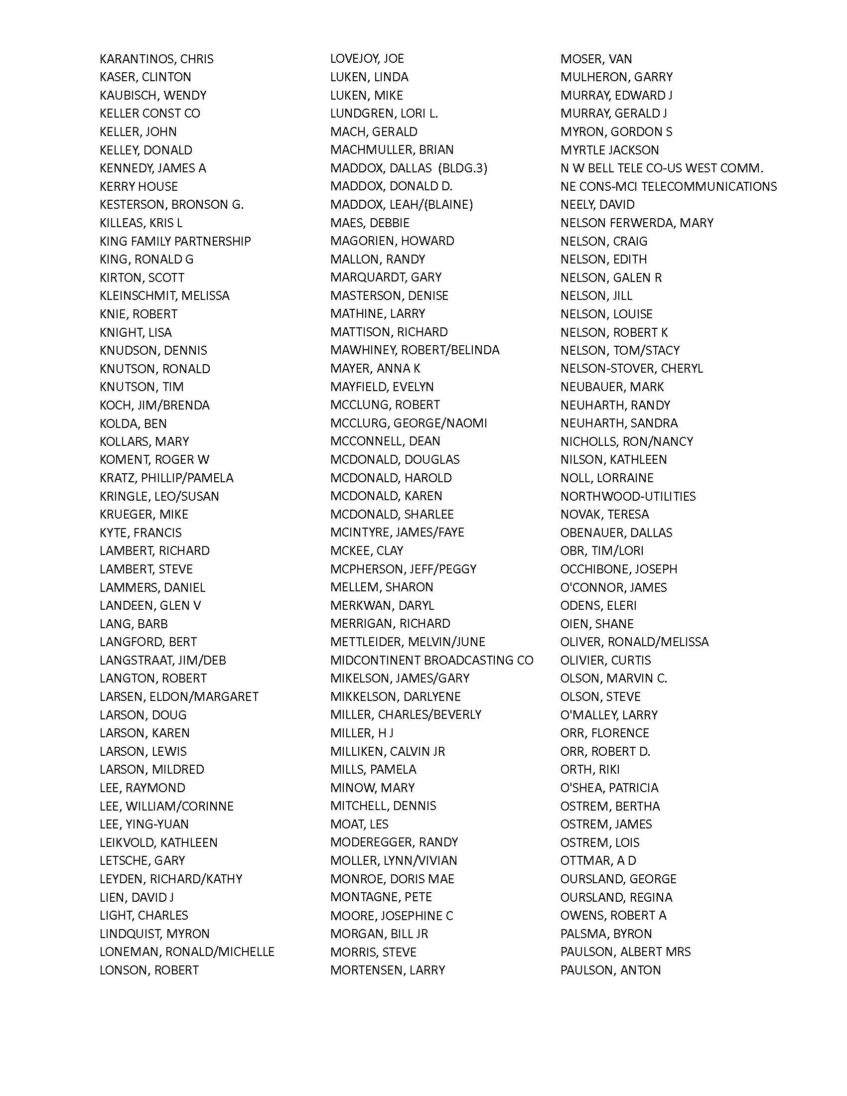 Capital Credits Page 3