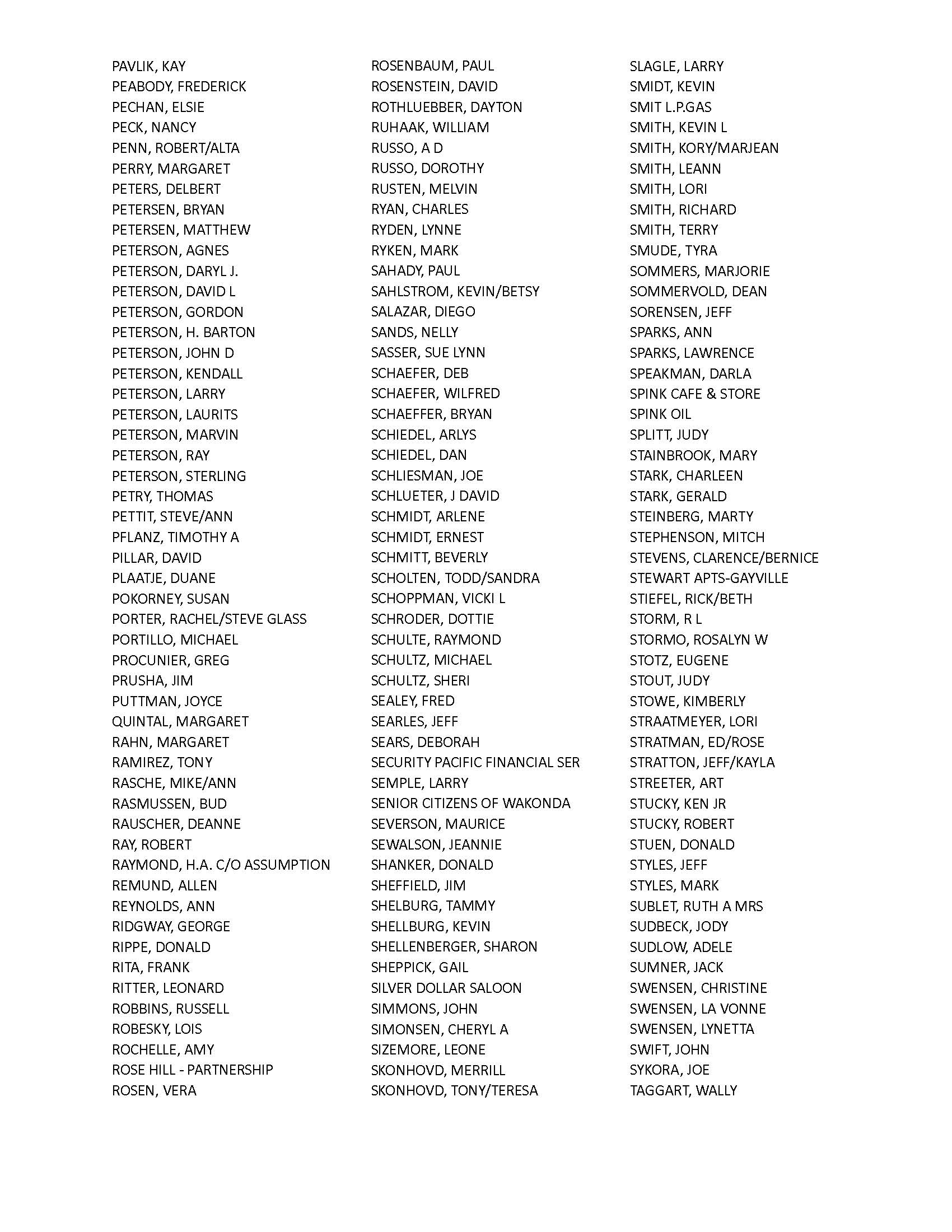 Capital Credits Page 4