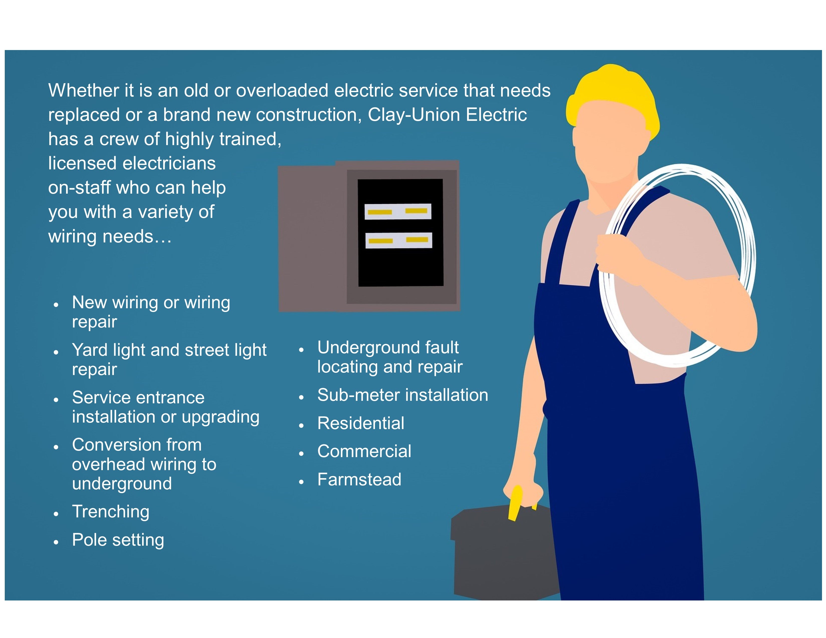 Wiring Department Electrician Services